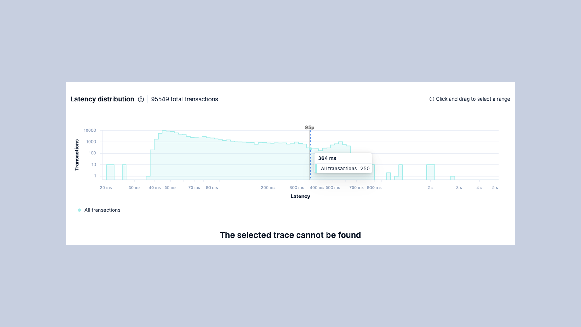 Cutting p95 latency in half thumbnail image